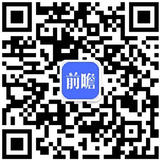 月中国手机行业市场运行现状分析AG真人游戏2022年1-12