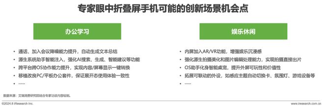 折叠屏手机市场与消费趋势研究报告AG真人游戏平台2024年中国(图17)