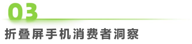 折叠屏手机市场与消费趋势研究报告AG真人游戏平台2024年中国(图20)